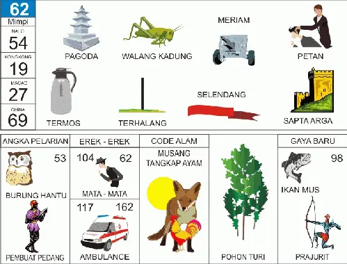 prediksi NEW JERSEY EVENING hari ini