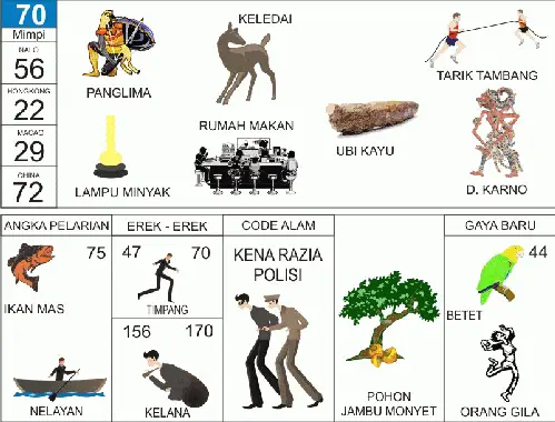 prediksi BULLSEYE  hari ini